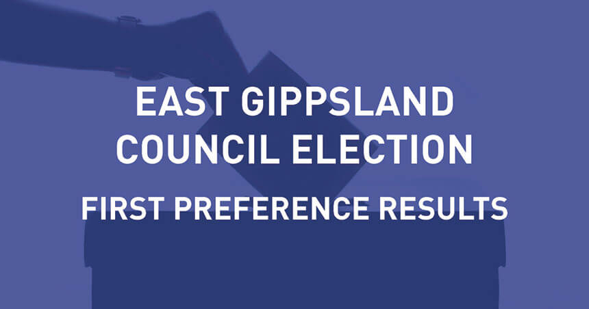 First Preference Vote Count 30/10/2020